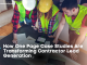 best lead generation for contractors with One Page Case Studies