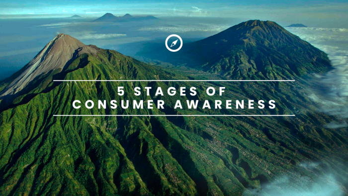 5 stages of consumer awareness